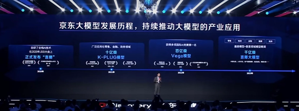 京东推出“ai 全能服务包”,帮助商家免费生成图文、视频和直播插图 京东推出“ai 全能服务包”,帮助商家免费生成图文、视频和直播