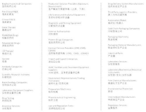 2024第三届中国核酸药物与新型疫苗产业大会将于5月上海召开并同期举行第二届“核酸汇 行业之星”颁奖盛典插图4 2024第三届中国核酸药物与新型疫苗产业大会将于5月上海召开并同期举行第二届“核酸汇 行业之星”颁奖盛典
