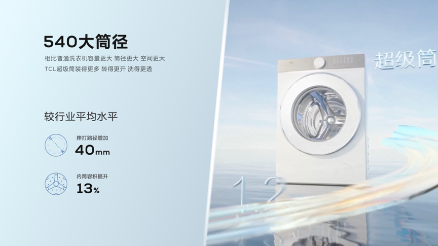 tcl发布超级筒洗衣机插图3 tcl发布超级筒洗衣机